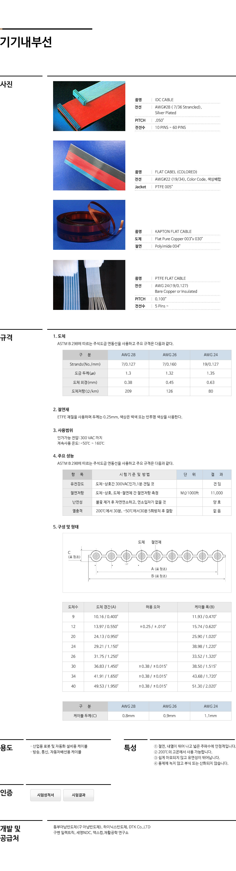 기기내부선 이미지