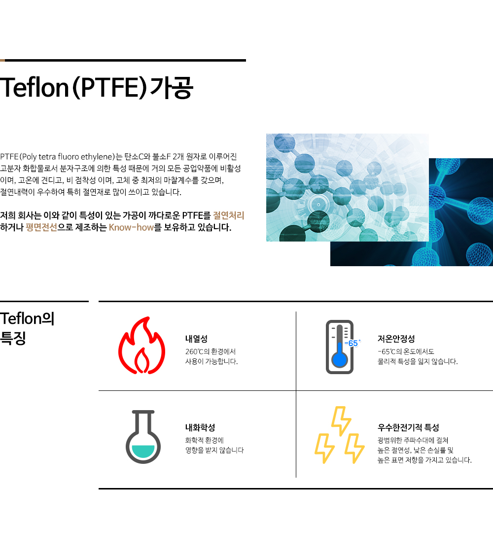 teflon 이미지